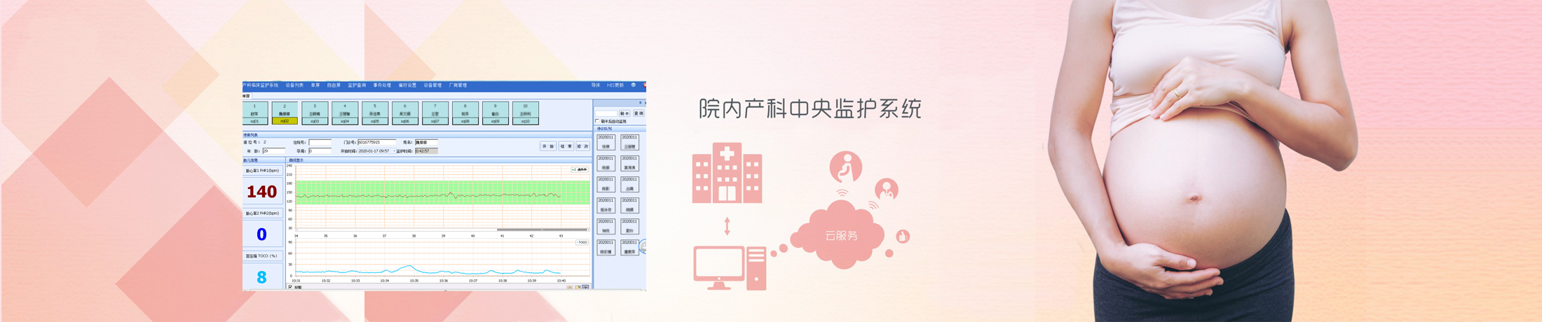 院内产科中央监控系统